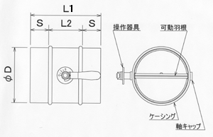 }Tʒ_p[